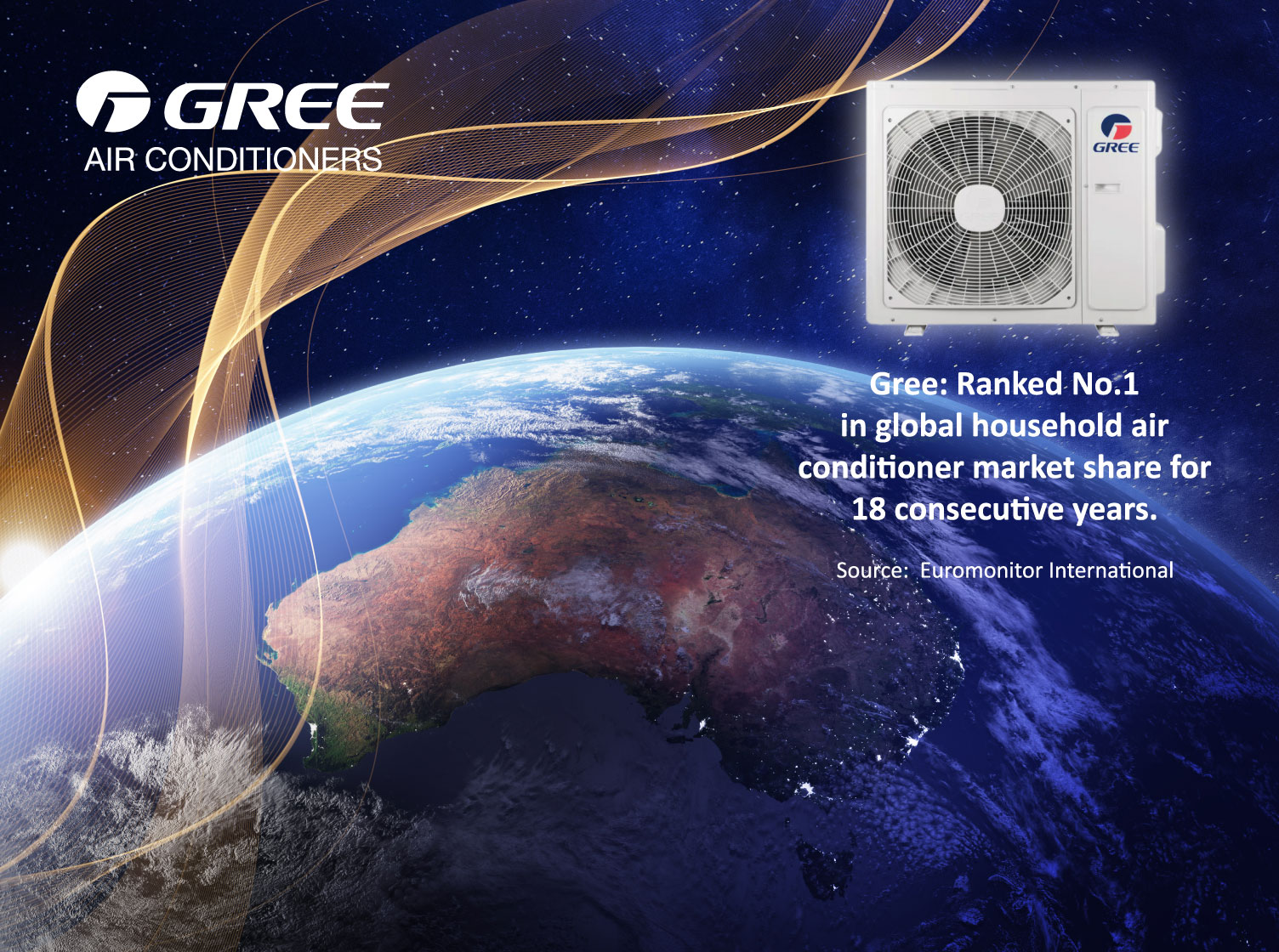 Gree Ranked No. 1 Globally for 18 Consecutive Years